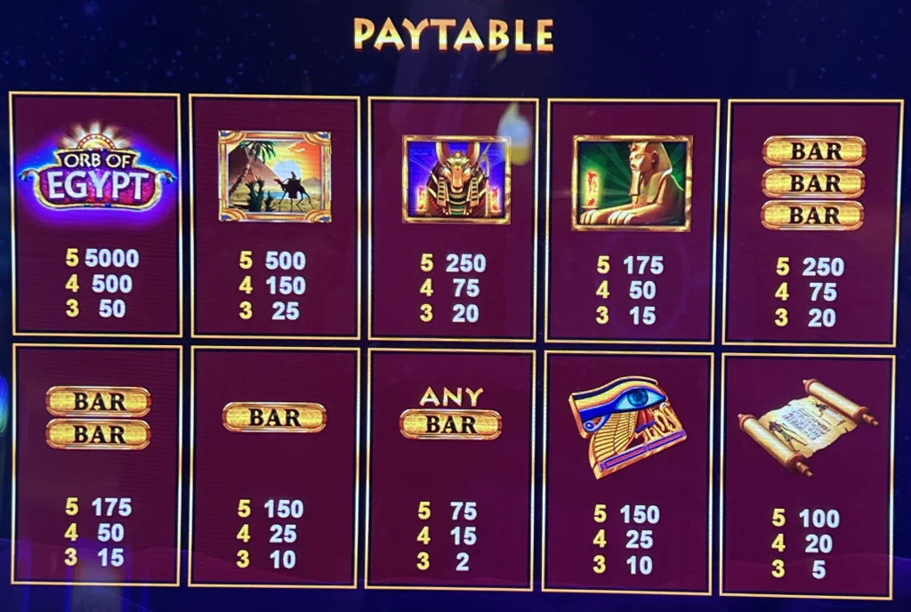 Bảo vệ dữ liệu cá nhân khi sử dụng Casino của RV88